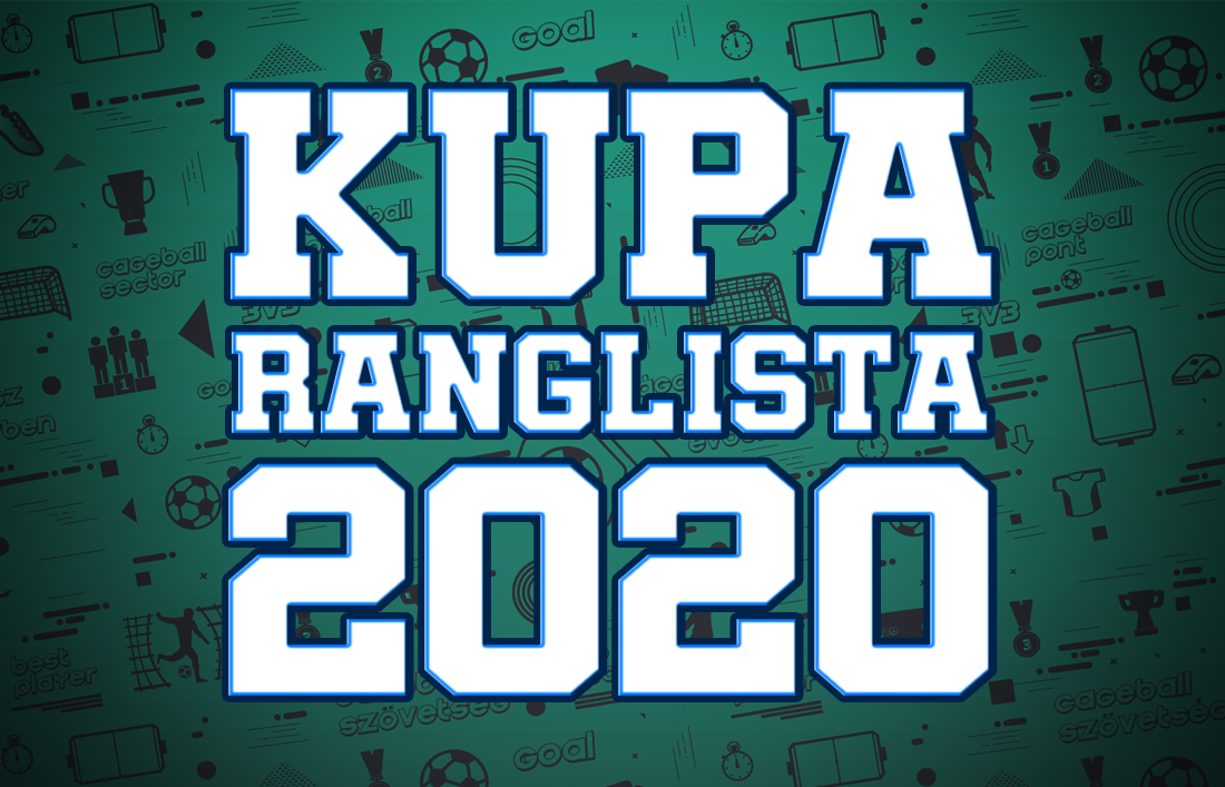 KUPA RANGLISTA 2020