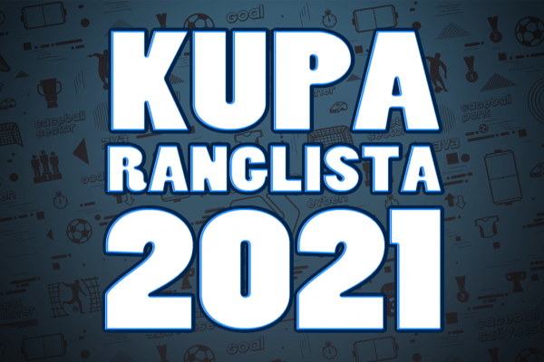 KUPA RANGLISTA 2021