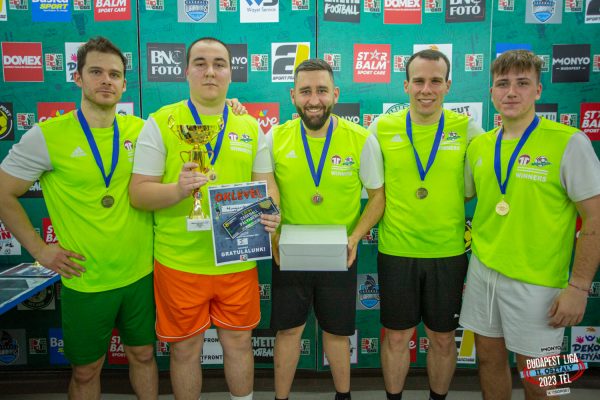 Budapest Liga 2023 TÉL - II. Osztály / A CSOPORT